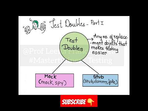 What are TestDoubles