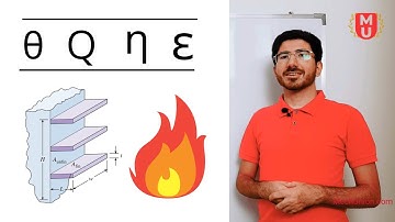 Derive equations when there is negligble heat loss from a fin