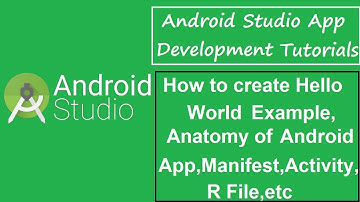 Android Studio Tutorial - 6 - Hello World Example,Anatomy of Android Application