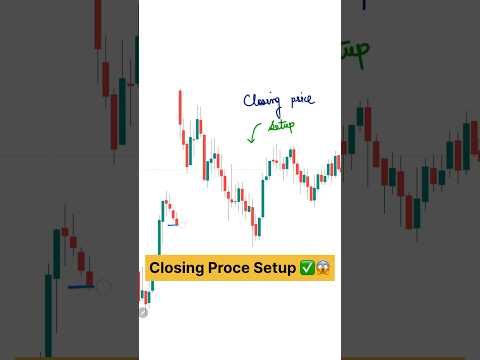 Closing Price Setup
