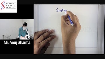 Drafting, Appearances & Pleadings                By Mr. Anuj Sharma