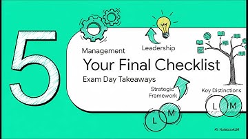 3 2 EDMA Learning Unit 3 Theme 2