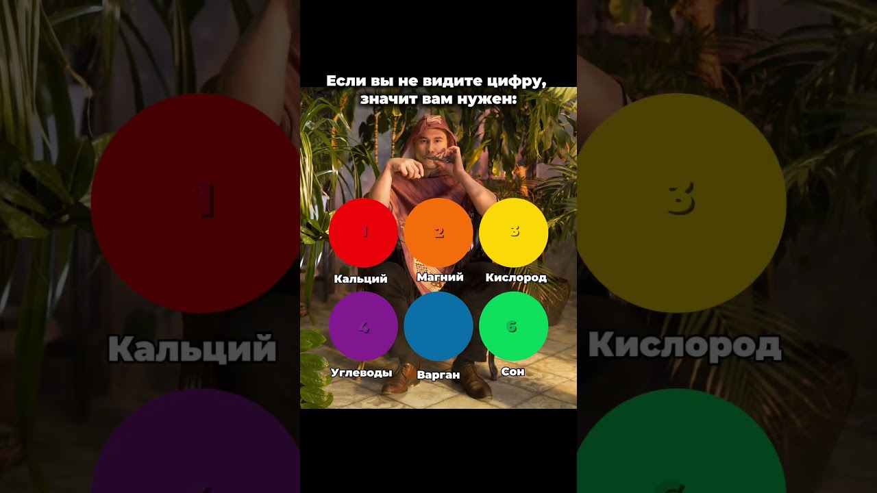 Цветовой варганный тест на то, что вас нужно! 