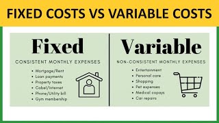 Cost Classification | Variable Cost vs Fixed Cost | Costing | Analyst Skill