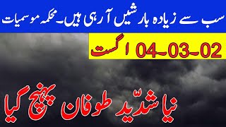 Tomorrow weather Pakistan | pak weather update | Weather Forecast for Next 24h in Pakistan