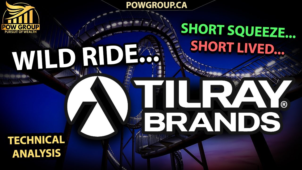 Tilray Brands Wild Ride Continues... Short Squeeze / Short Lived