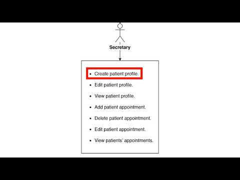 Clinic Management System