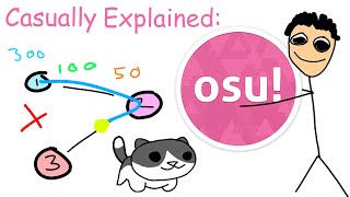 Casually Explained: osu!