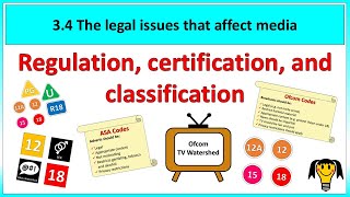 23 Regulation Certification and Classification R093 OCR Creative iMedia REVISION and RETRIEVAL QUIZ