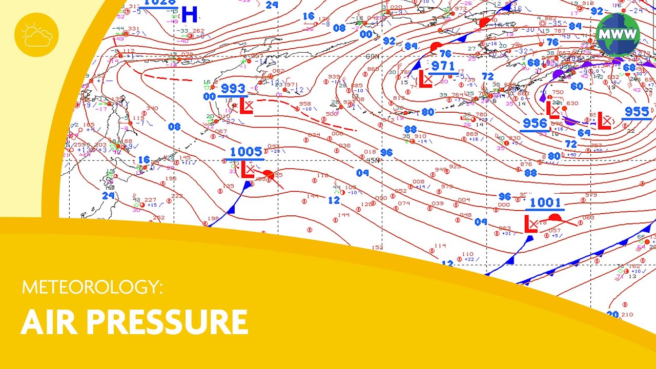 Air Pressure YouTube
