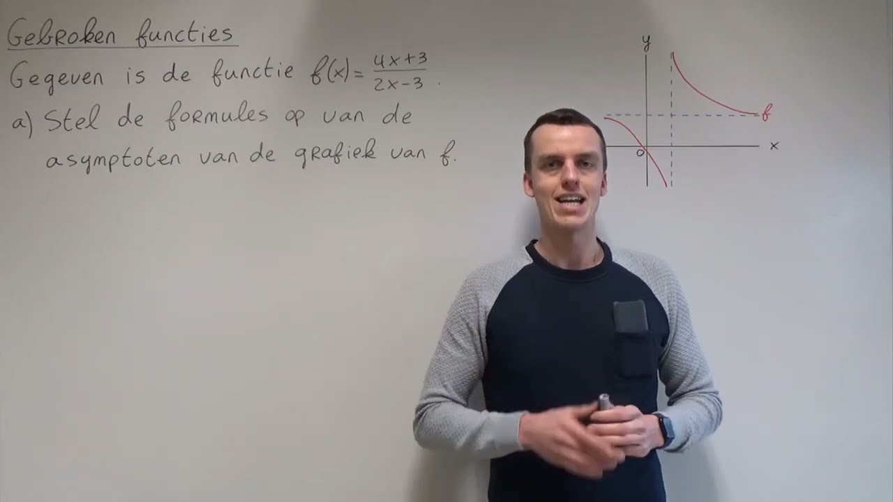 Gebroken functies (HAVO wiskunde B)