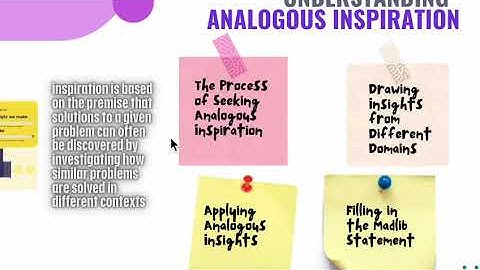 Week 3 | Exploiting Opportunities- Ideation Phase - Synthesis