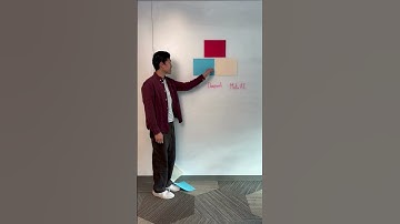 AI Chatbots Ranked | Penn Engineering