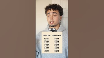 This chart will fix your sleep forever