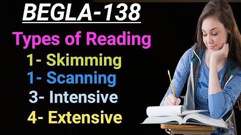 BEGLA- 138 reading & speaking skills |Type of reading | skimming| scanning | Intensive | Extensive