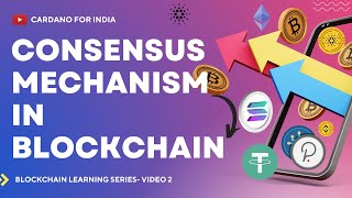 Consensus Mechanism in Blockchain Explained in Hindi