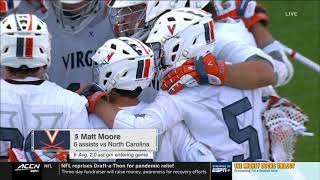 #4 Duke vs #3 Virginia Highlights | College Lacrosse April 15,2021