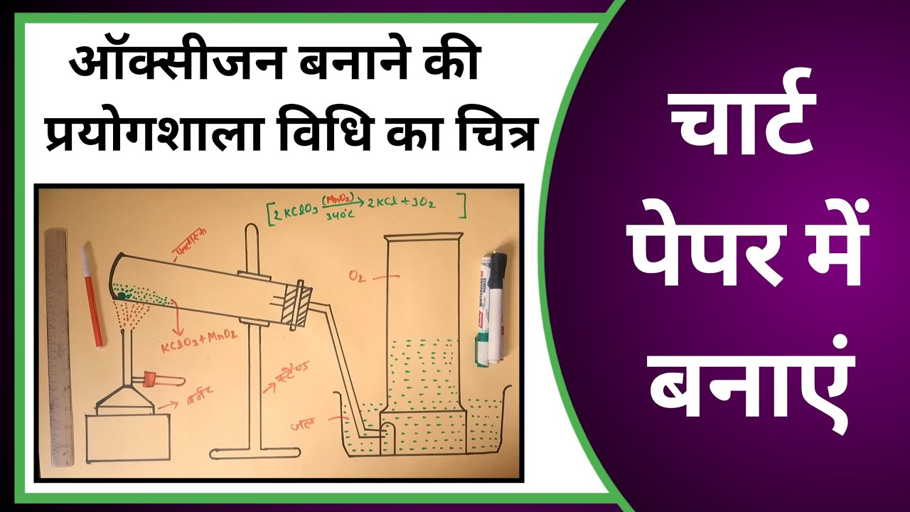 oxygen banane ki prayogshala vidhi Ka Chitra chart paper mein Kaise