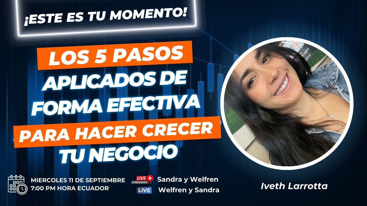 Los 5 Pasos Aplicados de Forma Efectiva para Hacer Crecer tu Negocio ...