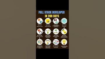 Why Developer Failed #tech#coding#programming#ai#python#motivation#hack#computer#shorts#hacker#tech