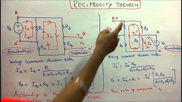DC NETWORK THEOREMS - PART - 07 - RECIPROCITY THEOREM