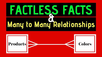 Factless Facts & Many to Many Relationships - MicroStrategy