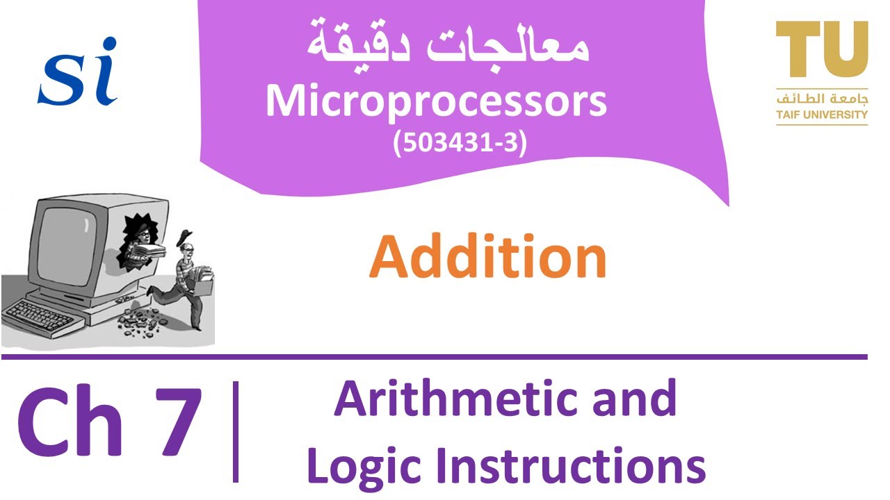 Microprocessors l Chapter 7 Arithmetic and Logic Instructions l 1. Addition