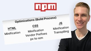 Simple Build Process for HTML, CSS & JavaScript with NPM Scripts