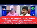 Heated Tamil Nadu Politics!