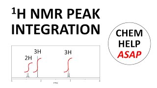 peak integration in 1H NMR spectroscopy