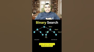 Binary Search Algorithm with Divide & Conquer Technique