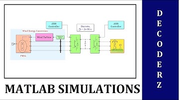 Decoderz # 46 |8 June 2021| Grid Integrated WECS low Voltage Ride Through using ANN Controller