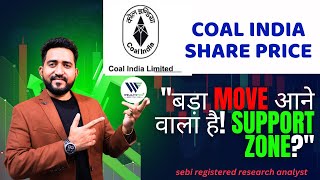 Coal India share target today | Coal India share latest news | CoalIndia share price target tomorrow