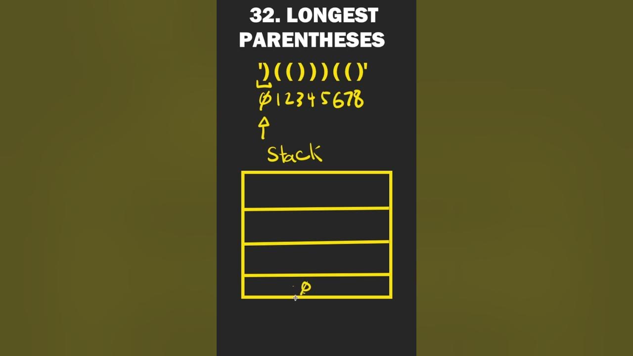 How to Find the Longest Valid Parentheses - YouTube