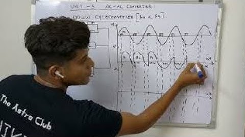 INTEGRAL CYCLE CONTROL - AC VOLTAGE REGULATOR WORKING PART-01 ( only explaianation)