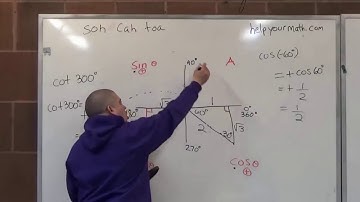 Evaluating Trigonometric Functions Reference Angle and ASTC ideal Part IV   BMCC MAT56 56 5 206