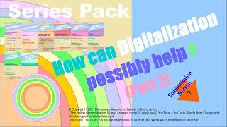 How can Digitalization possibly help ? (Part 2) | Series Pack #workflowsoftware #workflowautomation