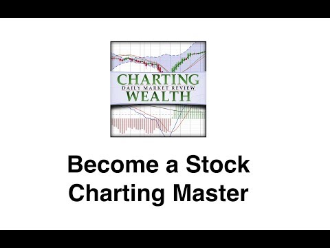 Charting Wealth Worksheet