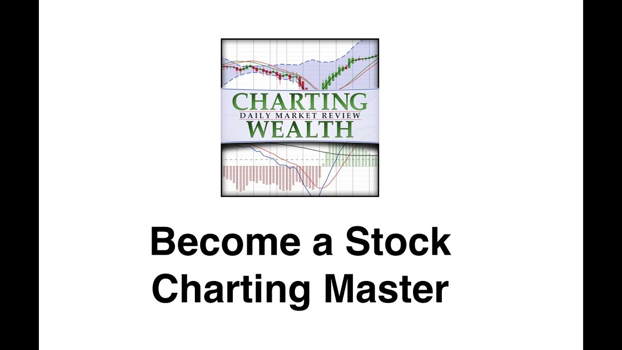 Charting Wealth Com