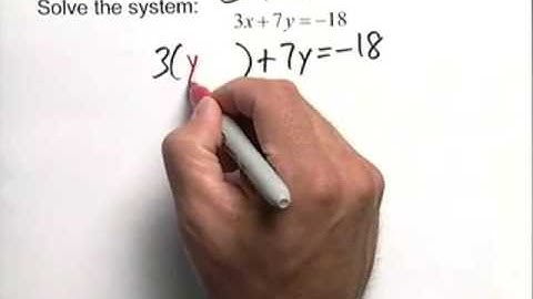 Blitzer Alg&Trig6e CTPvideo 08 01