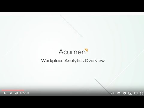 Workplace Analytics Overview