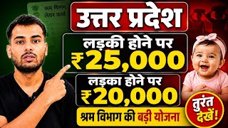 UPBOCW Majdoor Card 2026: बेटी को ₹25,000, बेटे को ₹20,000 | ऐसे करें अप्लाई