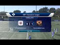 EMF Champions League 2026- DAY 1- Pitch 2