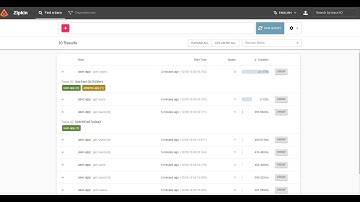 SpringBoot User app rest API - Microservices-tracking and logging part 16