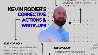 Aurora Police Tyrants Part 2