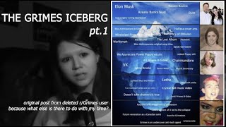 The Grimes Iceberg - Pt. 1