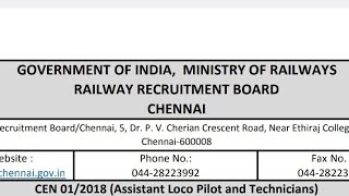 RRB alp vacancy out 5696