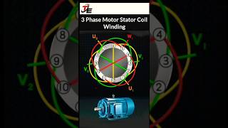 3 phase motor winding 🔥how to connect 3 phase motor  #statusvideo #shorts #tips