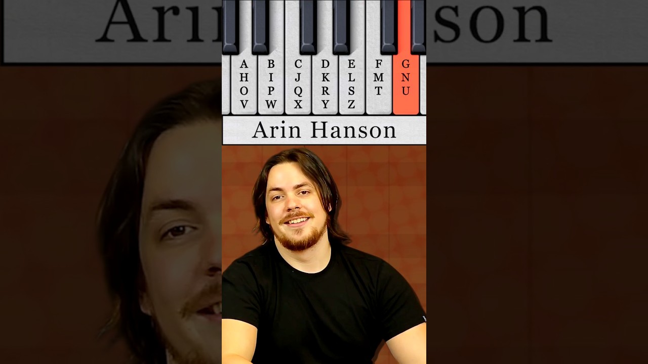 Arin Hanson VS Dan Avidan | Who has the better jingle? @GameGrumps #gamegrumps #piano #jingle