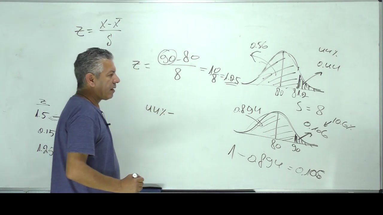 🎓 פתרון בגרות 471 קיץ 2025 מועד ב שאלה 1-התפלגות נורמלית.